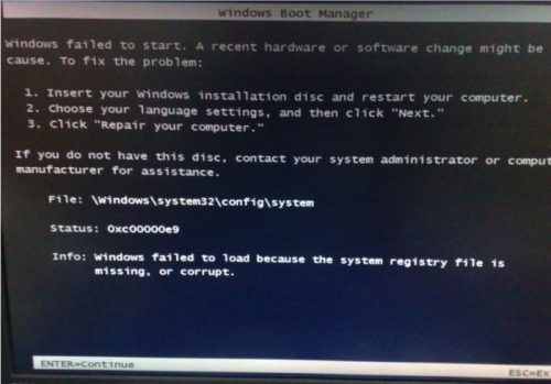 error code 0xc00000e9 - Windows failed to load because the system registry file is missing or corrupt.