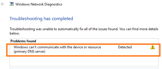 Windows Can’t Communicate With The Device Or Resource