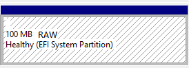 EFI System Partition